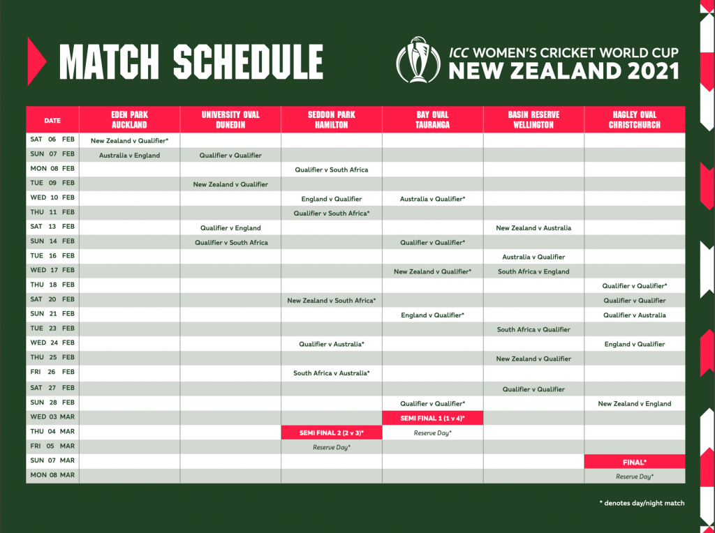 International Cricket Match Schedule Toolkum International Cricket Match Schedule Toolkum